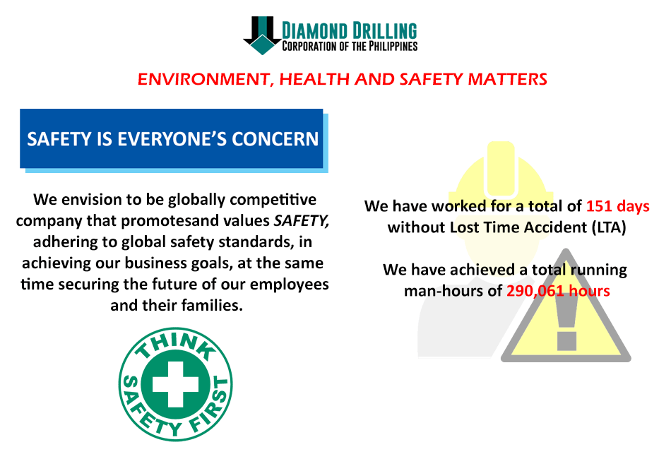 Diamond Drilling Corporation of the Philippines